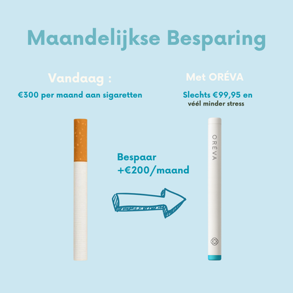 Oréva Vitamine Boost